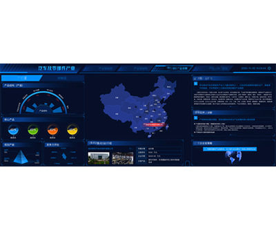 工业互联网有哪些-北京天拓四方(图)
