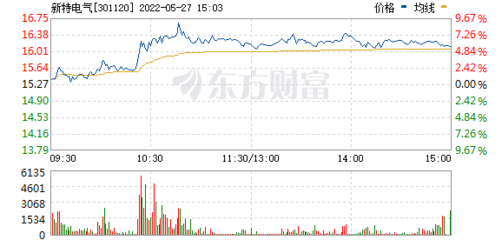 R图 301120_0