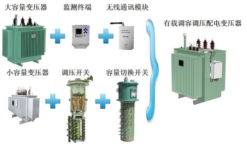 中国电科院4项成果荣获2020年度国家科学技术进步奖